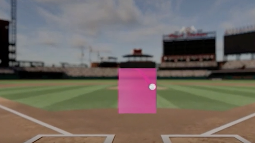 #75 The challenges of the challenge system