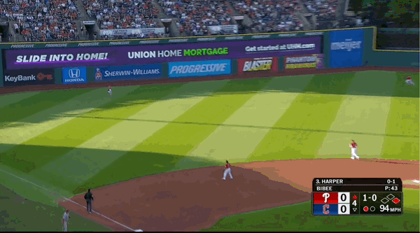 #32 Acting outs: On dekes